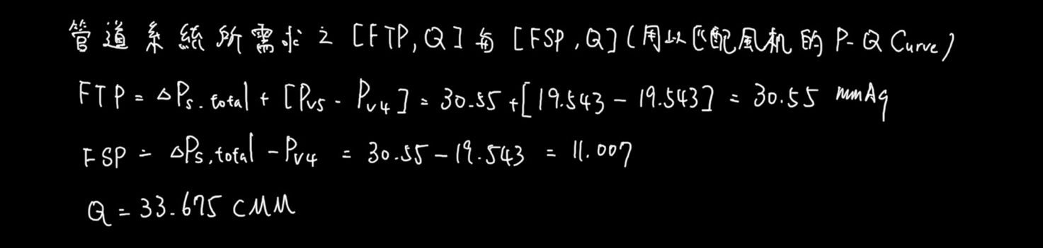 管道損失與流量